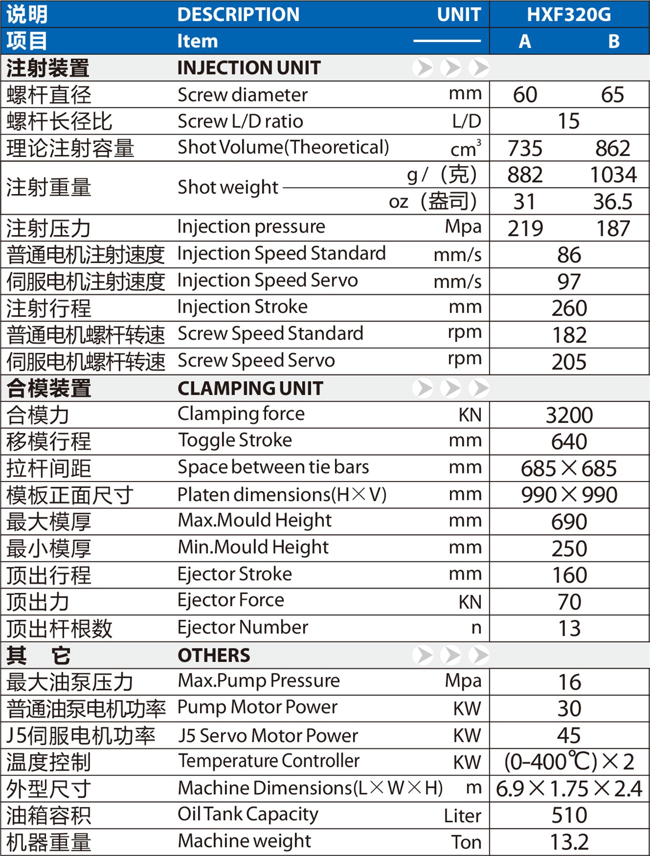 HXF320G.jpg